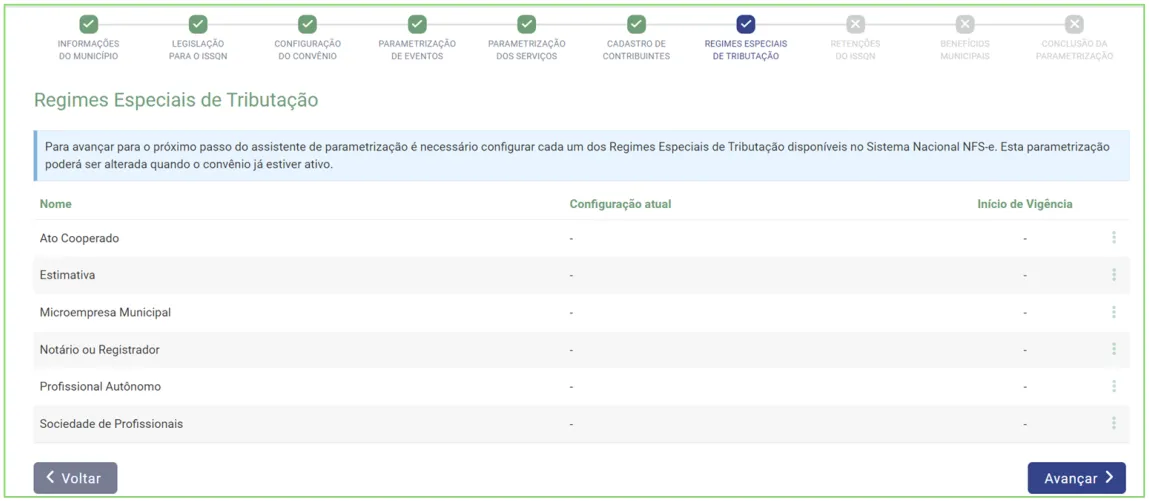 Lista dos seis regimes especiais: Ato Cooperado, Estimativa, Microempresa Municipal, Notário ou Registrador, Profissional Autônomo e Sociedade de Profissionais